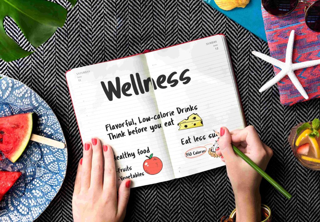 How to Make a Budget-Friendly Wellness Plan Tips for Healthy Living on a Budget